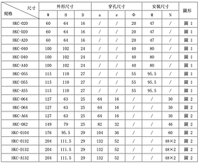 開口式霍爾傳感器尺寸表