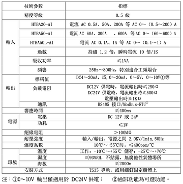 數位式比流器規格表