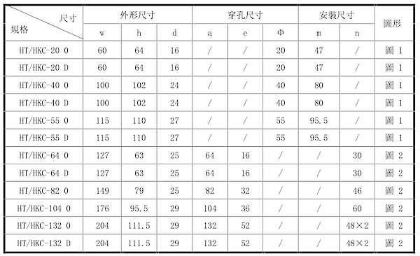 直流比流器尺寸表